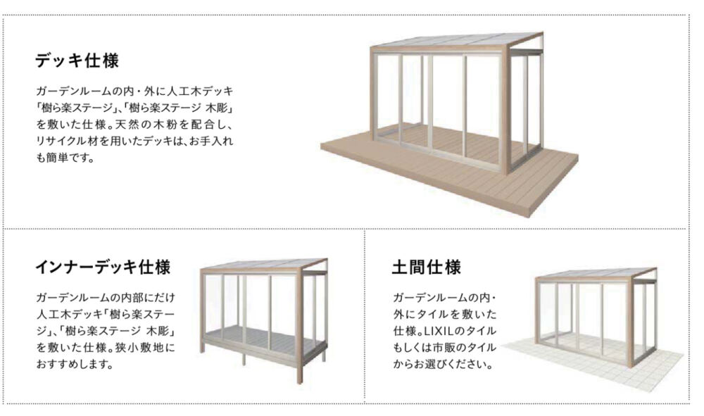 ガーデンルームGF設置タイプ